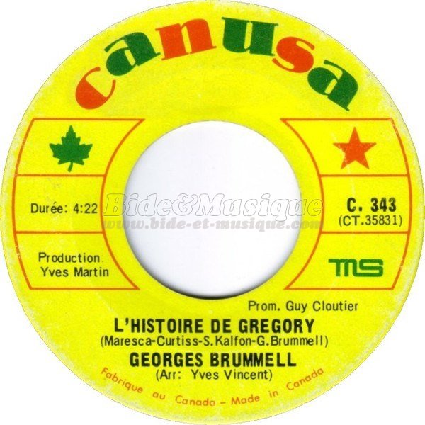 Georges Brummell - Déprime :..-(